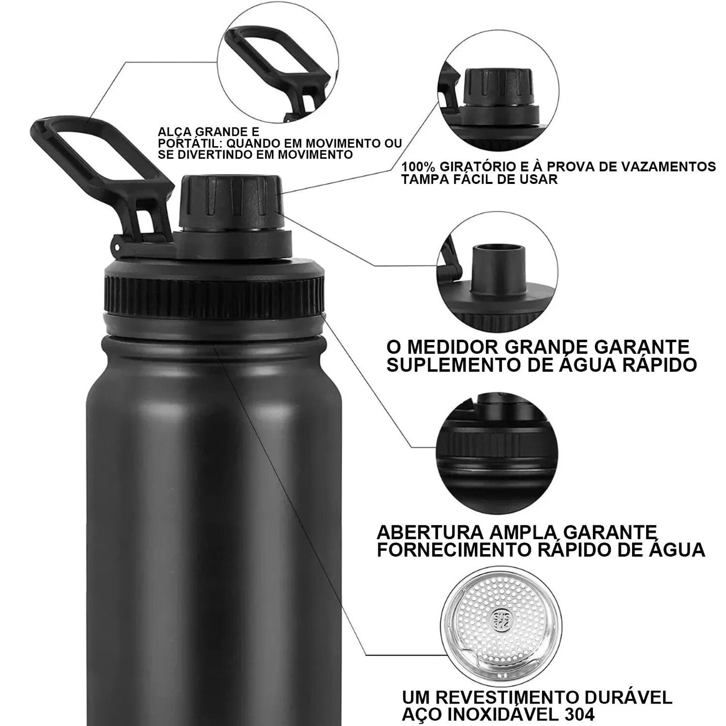 Garrafa Térmica Modus 1000ML