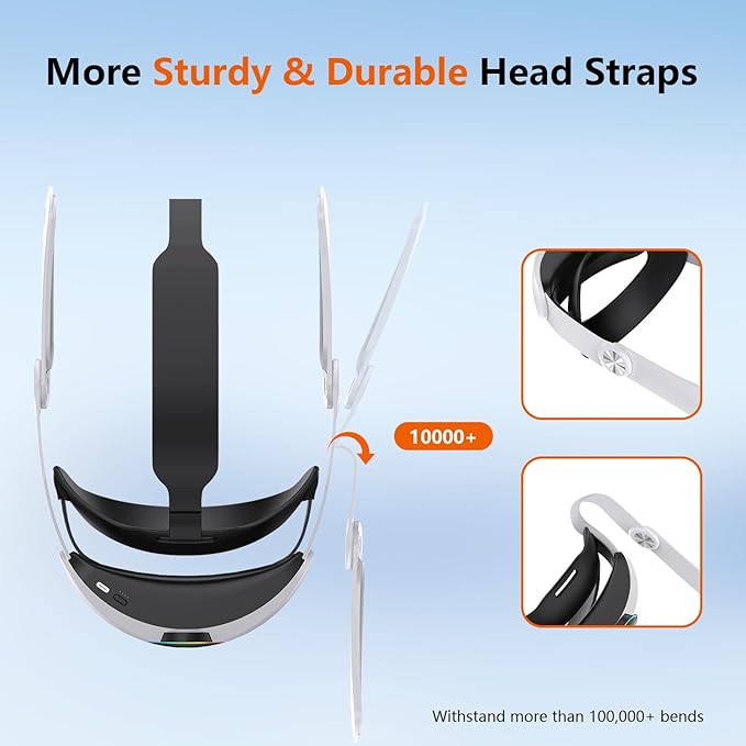 Fone de ouvido com bateria VR para Oculus/Meta Quest 3, alça de cabeça com bateria de 10.000 mAh, alça Elite recarregável que estende o tempo de reprodução de 8H e ajustável para fone de ouvido VR