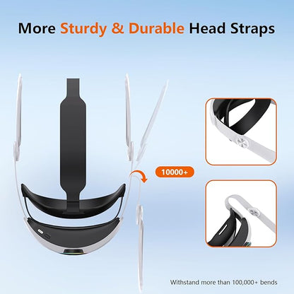 Fone de ouvido com bateria VR para Oculus/Meta Quest 3, alça de cabeça com bateria de 10.000 mAh, alça Elite recarregável que estende o tempo de reprodução de 8H e ajustável para fone de ouvido VR