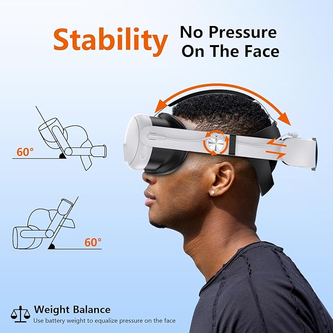 Fone de ouvido com bateria VR para Oculus/Meta Quest 3, alça de cabeça com bateria de 10.000 mAh, alça Elite recarregável que estende o tempo de reprodução de 8H e ajustável para fone de ouvido VR